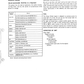 Manual de Reparación Motor Nissan FD6, FD6T Diesel ( productos relacionados Kobelco)