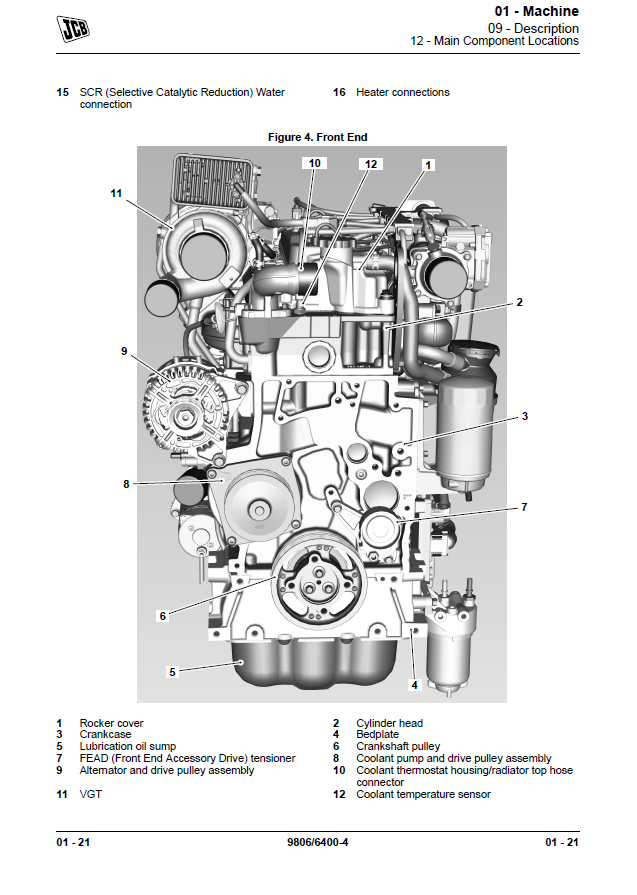 Manual de Reparación Motores Eléctricos JCB T4F-444, T4F-448