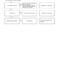 Manual de Reparación Motores Isuzu 6SD1TCN, 6SD1TCS