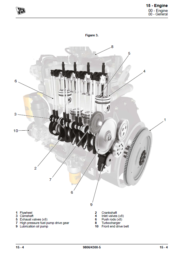 Manual de Reparación Motores JCB T4F 444, T4i 444, T4i 448