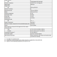 Manual de Reparación Motor Jcb Dieselmax Tier 3 SE