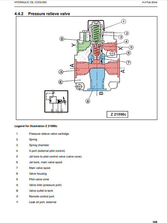 Manual de Reparación Pala Minera Komatsu PC3000-6