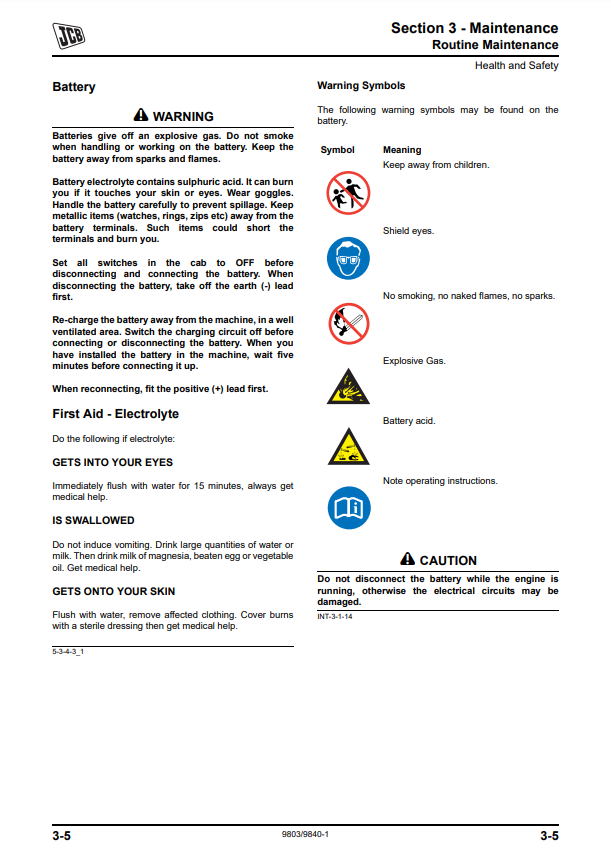 Manual de Reparación Podadora JCB FM25