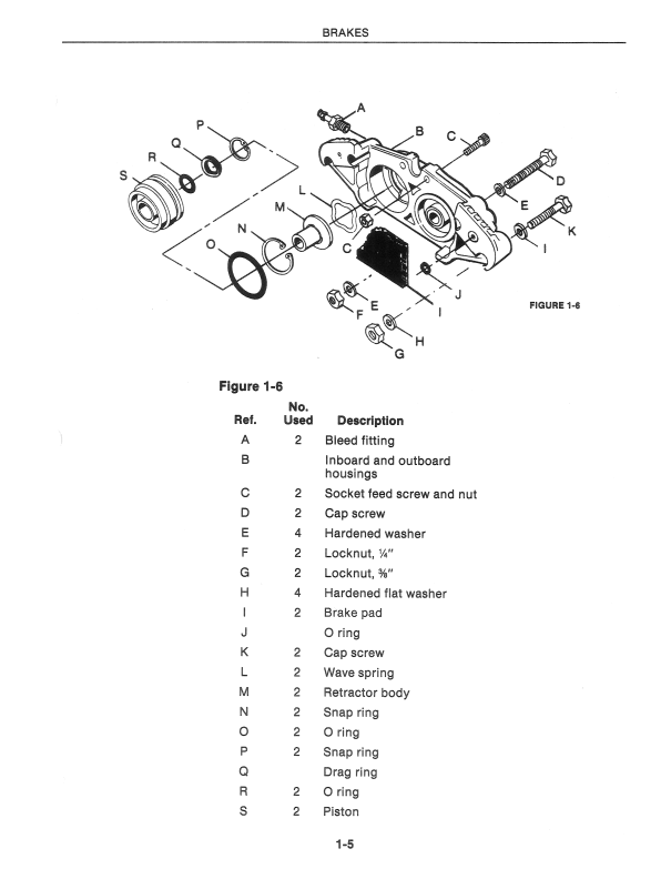 Manual de Reparación Retrocargadora New Holland LB620