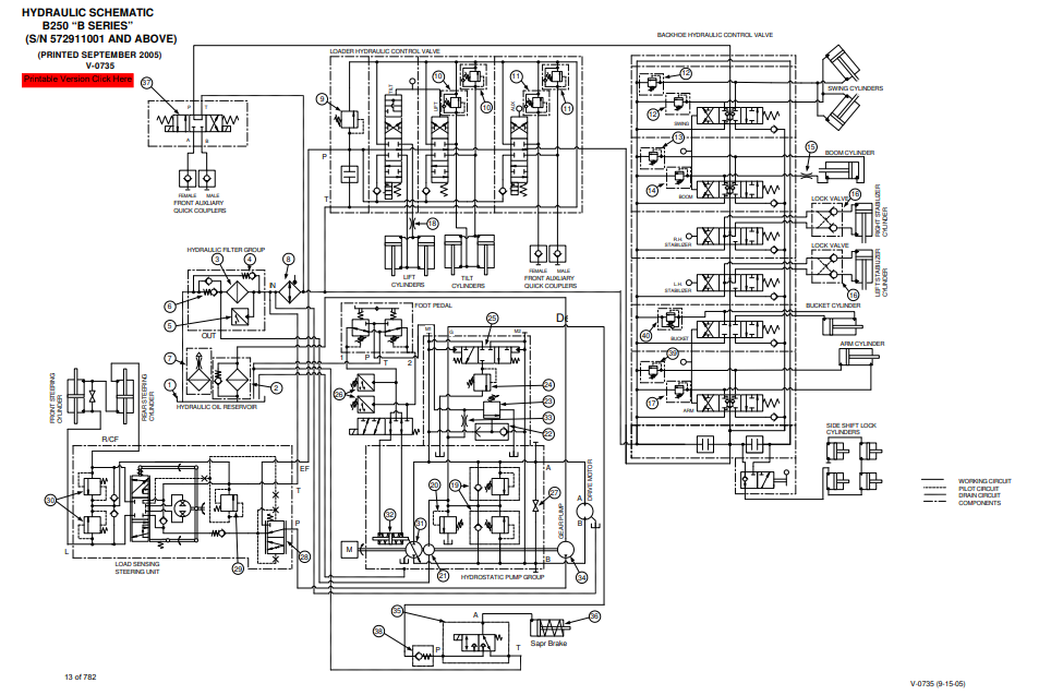 Manual de Reparación Retroexcavadora Bobcat B250 Serie B