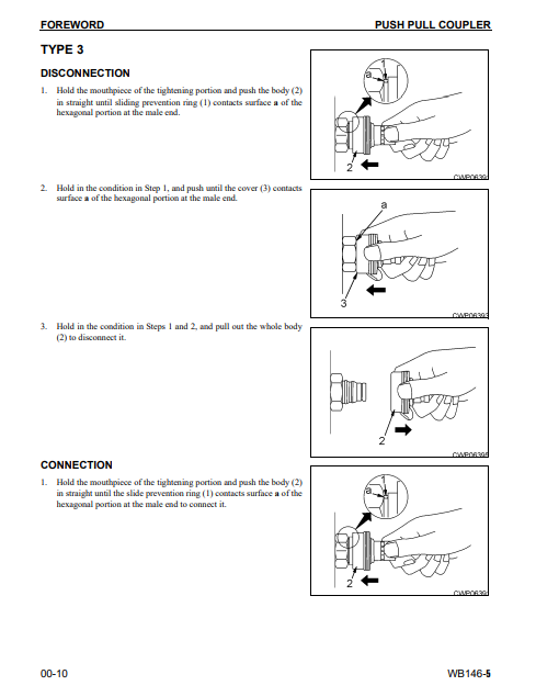 Manual de Reparación Retroexcavadora Komatsu WB146-5 USA