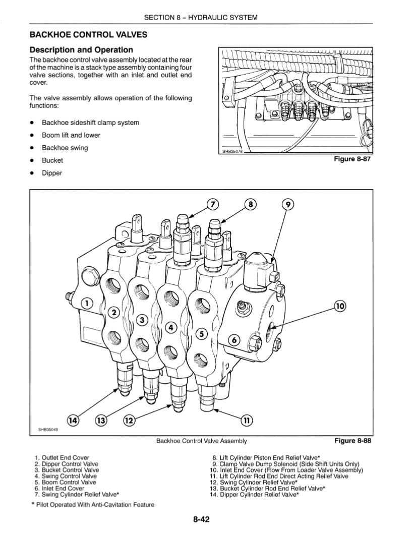 Manual de Reparación Retroexcavadora New Holland 555E, 575E, 655E, 675E