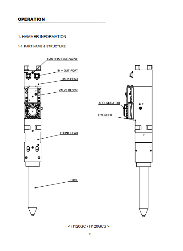 Manual de Reparación Servicio de Martillos Hidraúlicos Caterpillar H120GC, H120GCS