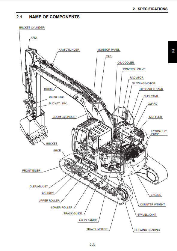 Manual de Reparación Sistema Eléctrico Cargador New Holland W190C , W230C
