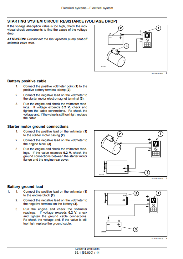 Manual de Reparación Sistema Eléctrico Tractor New Holland T5.95, T5.105, T5.115