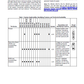Manual de Reparación Suplemento Balde Especial del Cargador JCB LCS, LC1, LC4, LC2, LC3, LC5, MC05, MC06