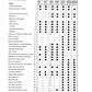 Manual de Reparación Telehandler JCB 520, 525, 530, 540