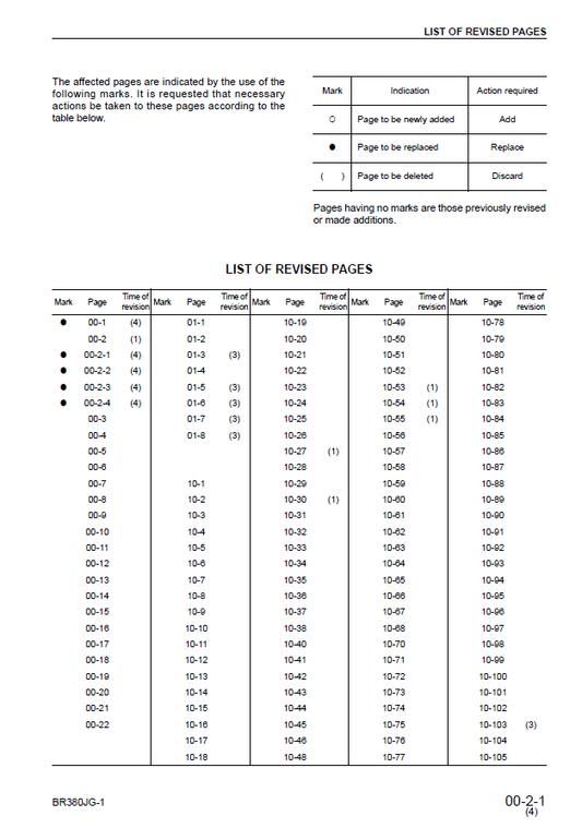 Manual de Reparación Tiendetubos Komatsu D155C-1
