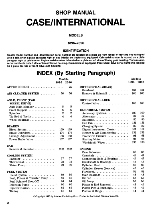 Manual de Reparación Tractor Case 1896-2096