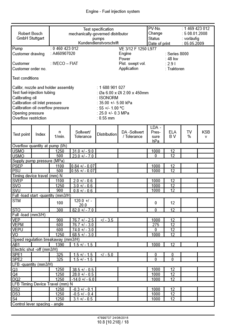 Manual de Reparación Tractor Case JX55T, JX75T