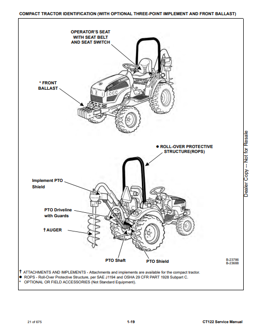 Manual de Reparación Tractor Compacto Bobcat CT122