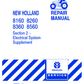 Manual de Reparación Tractor New Holland 8160, 8260, 8360, 8560