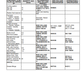 Manual de Reparación Tractor New Holland T4030V, T4040V, T4050V, T4060V Tier 3