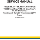 Manual de Reparación Tractor New Holland T8.320, T8.350, T8.380, T8.410, T8.435