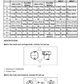 Manual de Reparación Tractor New Holland T8.320, T8.350, T8.380, T8.410, T8.435