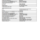 Manual de Reparación Tractor Puma Case 165CVX, 180CVX, 195CVX, 210CVX, 225CVX