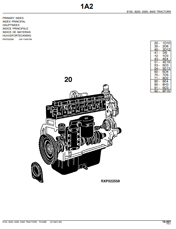 Manual de Reparación Tractores John Deere 8100 8200 8300 8400