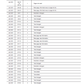 Manual de Reparación Transmisión Mecanica JCB SERIES PS700 y PS750