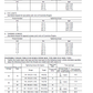 Manual de Reparación Trituradora Movil Komatsu BR380JG-1