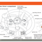 Manual de Reparación Vibrocompactador Hyundai HR25-9 - HR30T-9