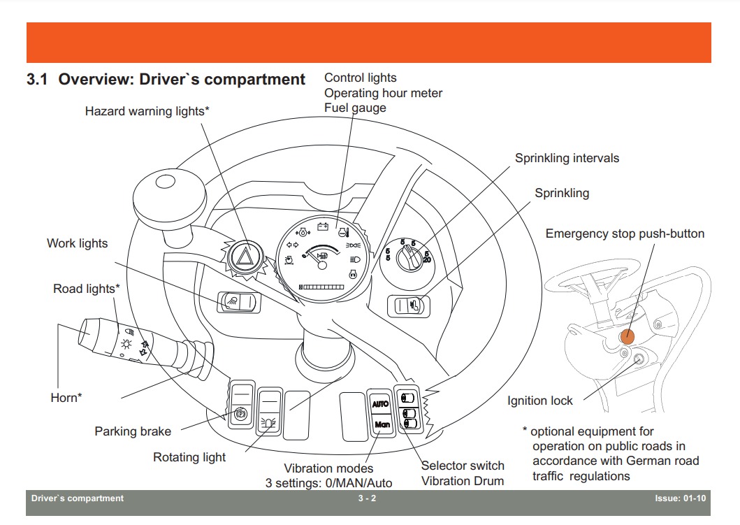 Manual de Reparación Vibrocompactador Hyundai HR25-9 - HR30T-9