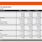 Manual de Reparación Vibrocompactador Hyundai HR70-9, HR110-9, HR120-9, HR140C-9