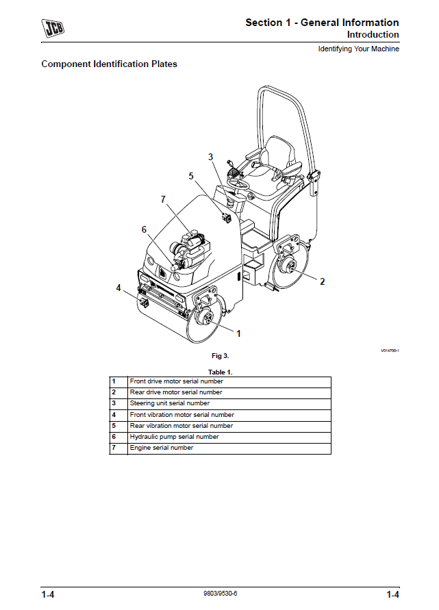 Manual de Reparación Vibrocompactador JCB VMT160 VMT260 Tier 2 y Tier 4
