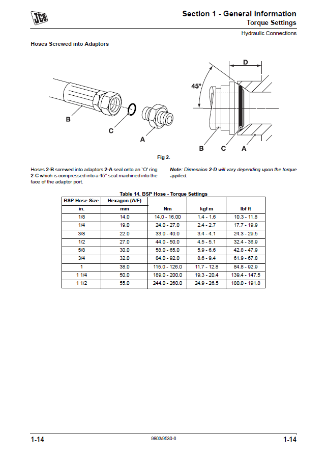 Manual de Reparación Vibrocompactador JCB VMT160 VMT260 Tier 2 y Tier 4