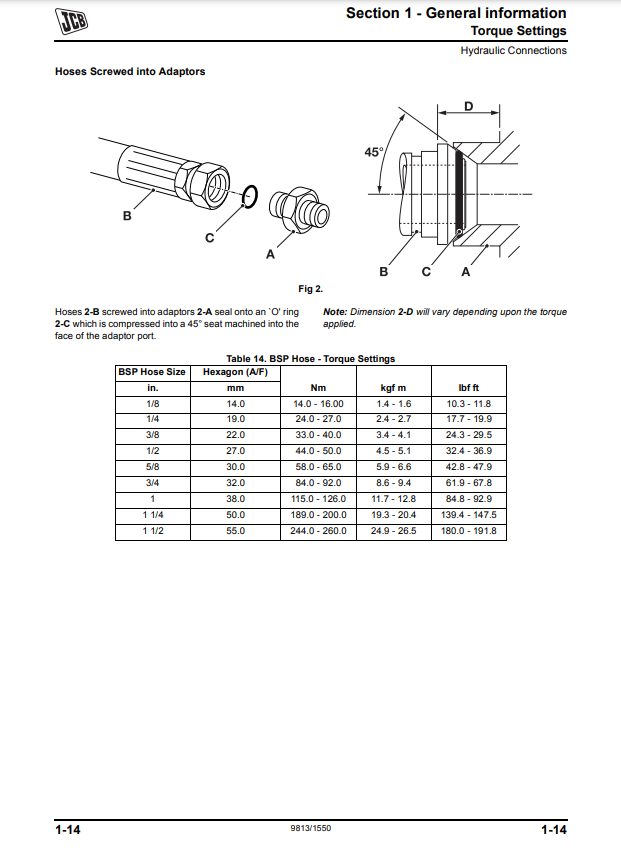 Manual de Reparación Vibrocompactador JCB VMT380, JCB VMT430