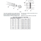 Manual de Reparación Vibrocompactador JCB VMT860 Tier 3