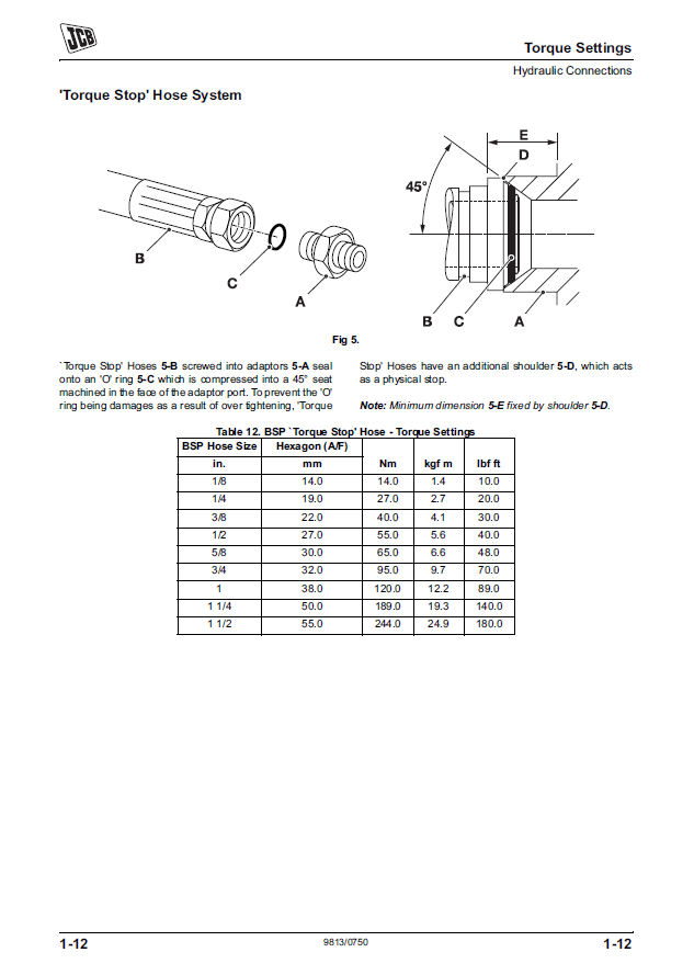 Manual de Reparación Vibrocompactador JCB VMT860 Tier 3