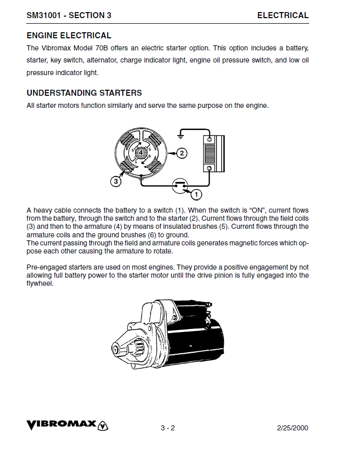 Manual de Reparación Vibrocompactador JCB Vibromax Roller 70b