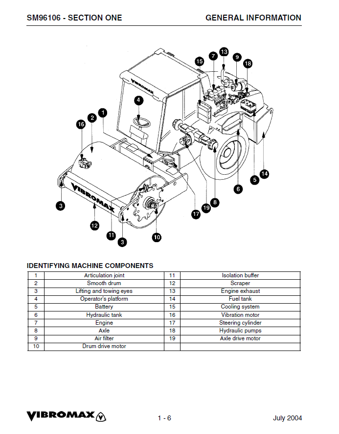 Manual de Reparación Vibrocompactador JCB Vibromax VM106