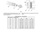 Manual de Reparación Vibrocompactador JCB Vibromax VMT860 Tier 3