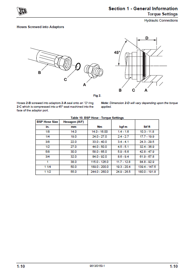 Manual de Reparación Vibrocompactador JCB Vibromax VMT860 Tier 3