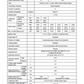 Manual de Reparación de Taller de Motores Yanmar para Productos Komatsu