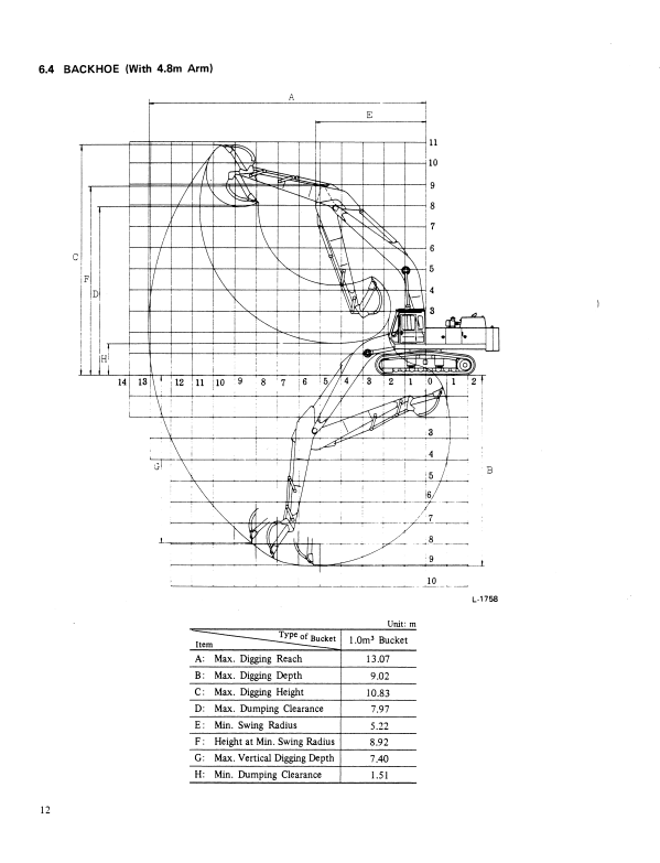 Manual de Reparacón Excavadora Kobelco SK14 , K914