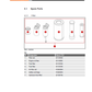 Manual de Servicio Cargador Hitachi ZW65-6, ZW75-6, ZW95-6