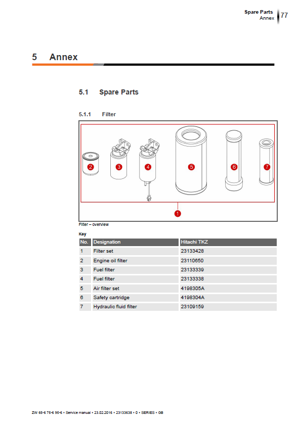 Manual de Servicio Cargador Hitachi ZW65-6, ZW75-6, ZW95-6