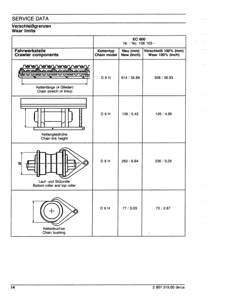 Manual de Servicio Excavadora New Holland EC600