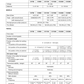 Manual de Servicio Vibrocompactador New Holland CV700, CV900, CV1100, CV1500, CV2000, CV2500