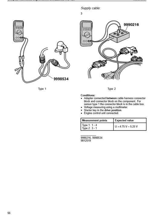 Manual de Servicios Camión Volvo D9A, D12D, D26C