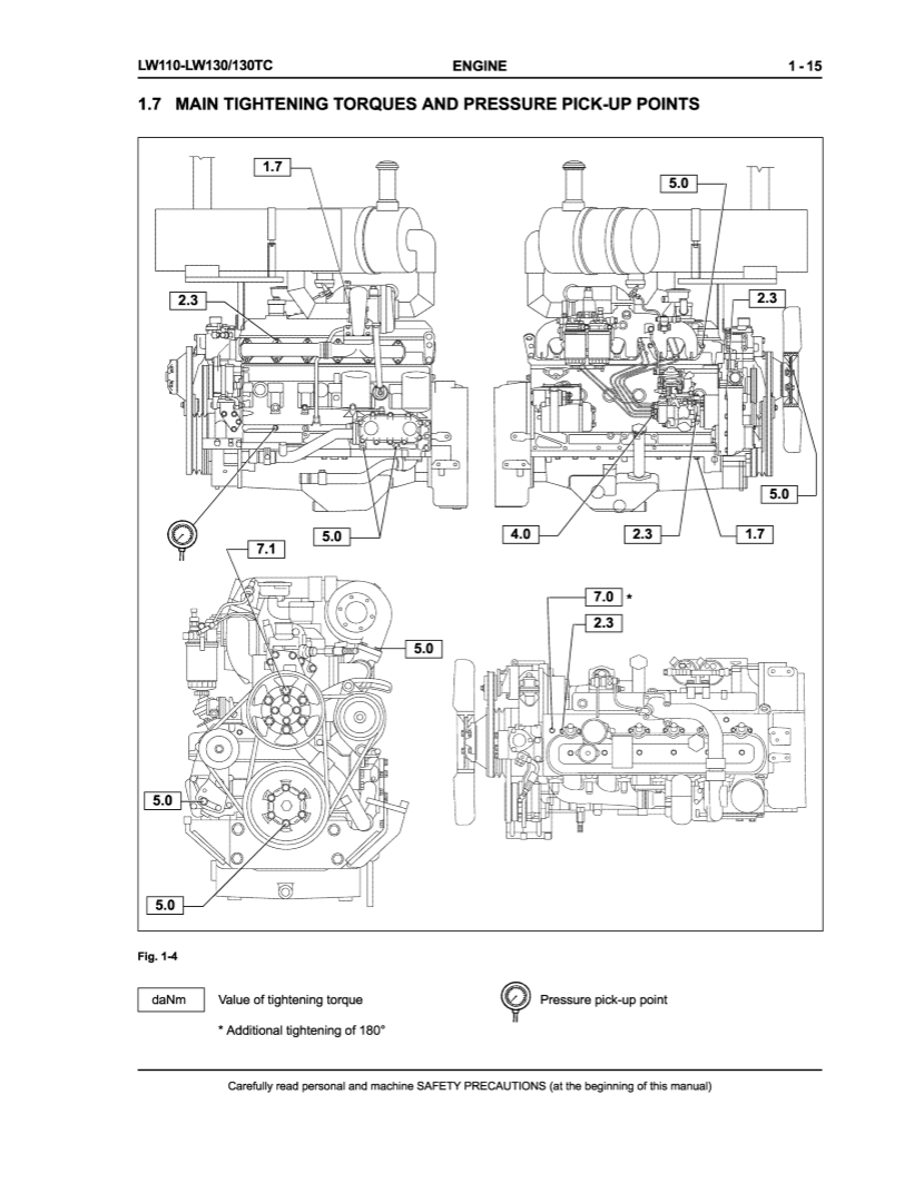 Manual de Servicios Cargador New Holland LW110, LW130, LW130TC