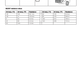 Manual de Servicios Cargador Volvo L60F, L70F, L90F