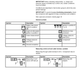 Manual de Servicios Cargador Volvo L60F, l70F, L90F